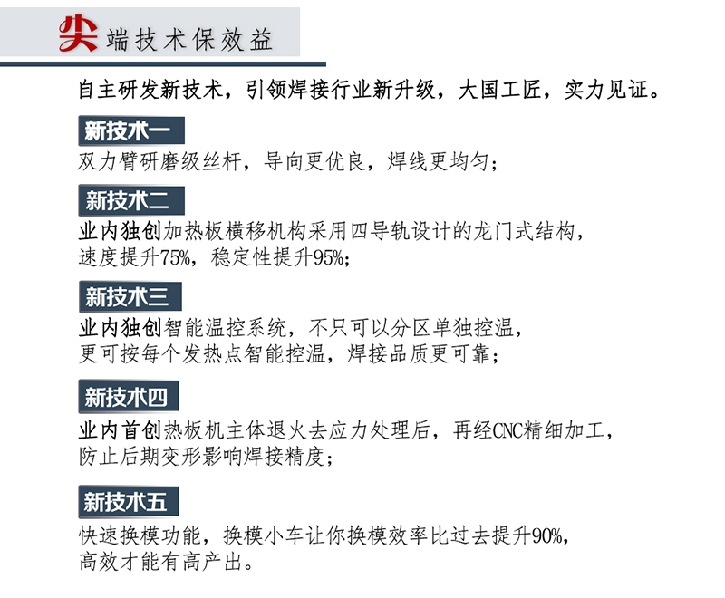 熱板機(jī)賣(mài)點(diǎn)
